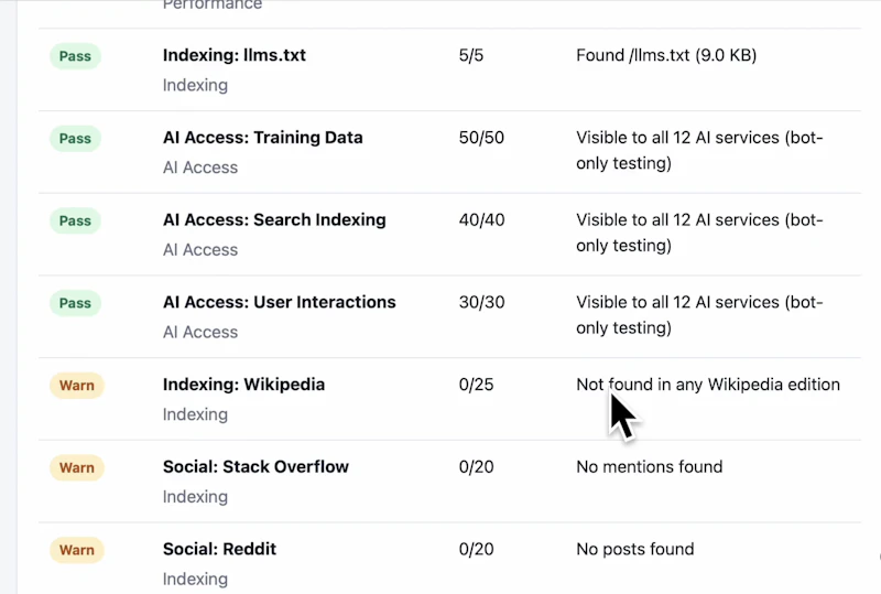 AICW Visibility screenshot 2