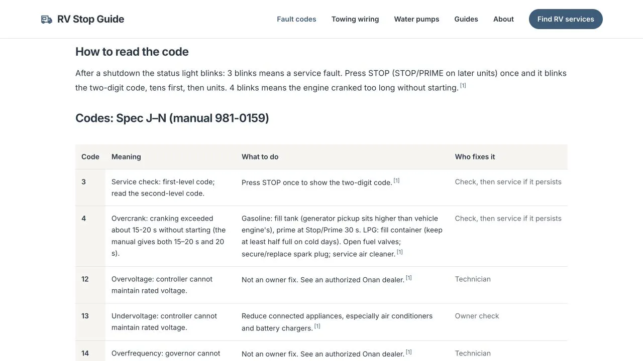 RV Stop Guide gallery image