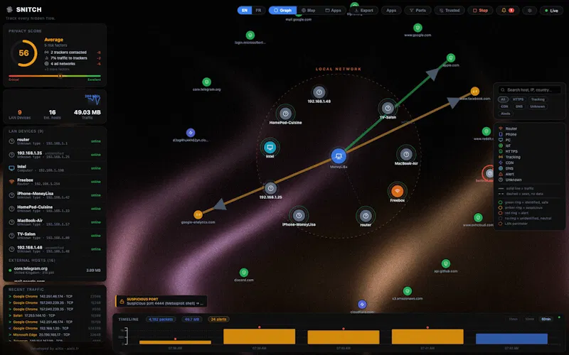 Snitch screenshot 1