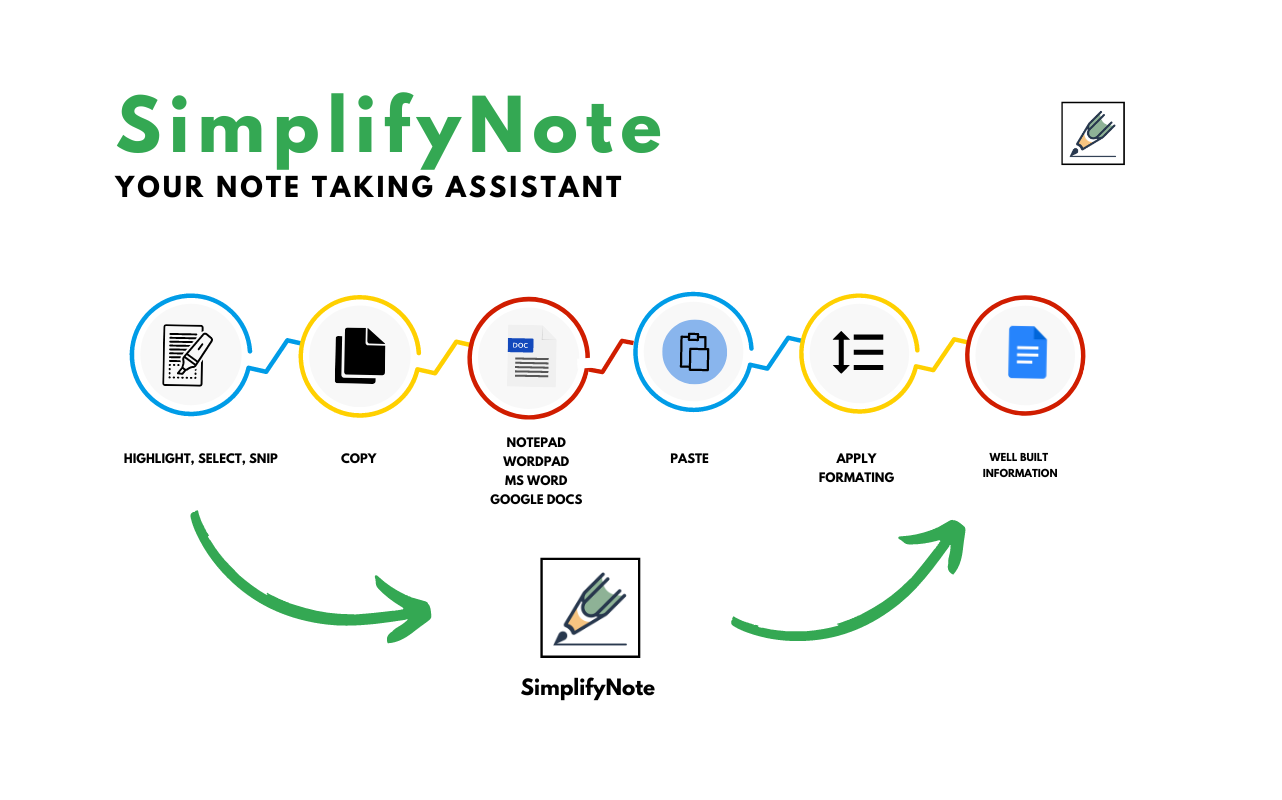 SimplifyNote media 2