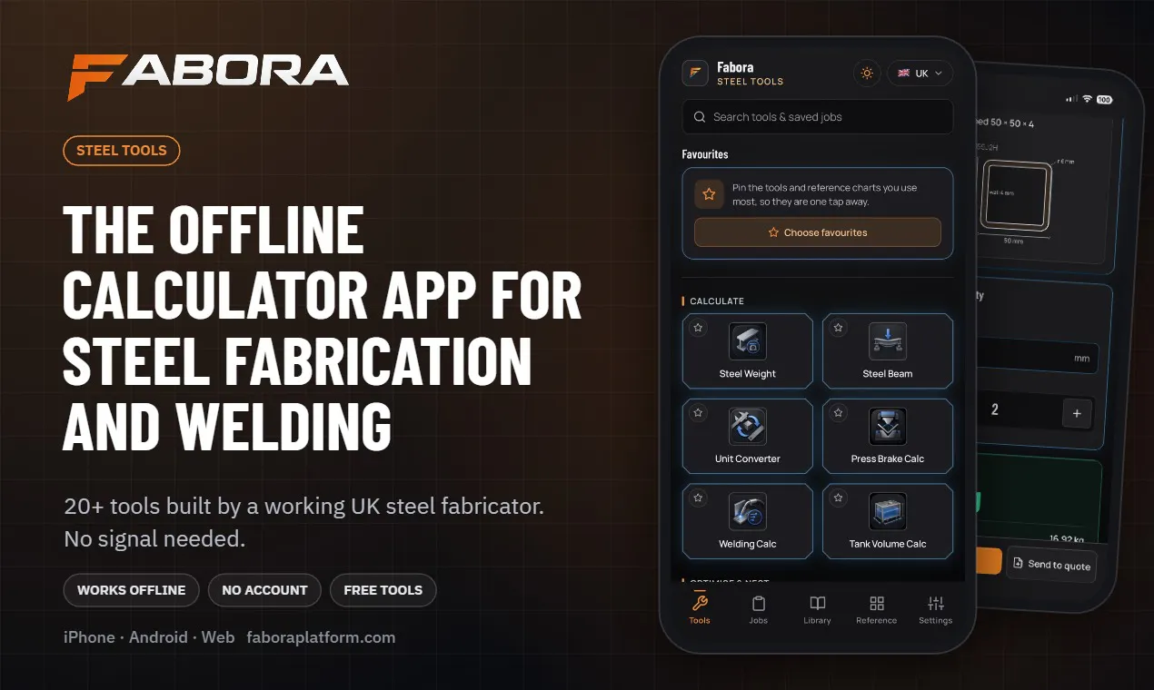 Fabora Steel Tools gallery image