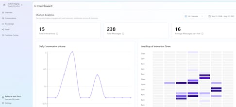 AiChat gallery image