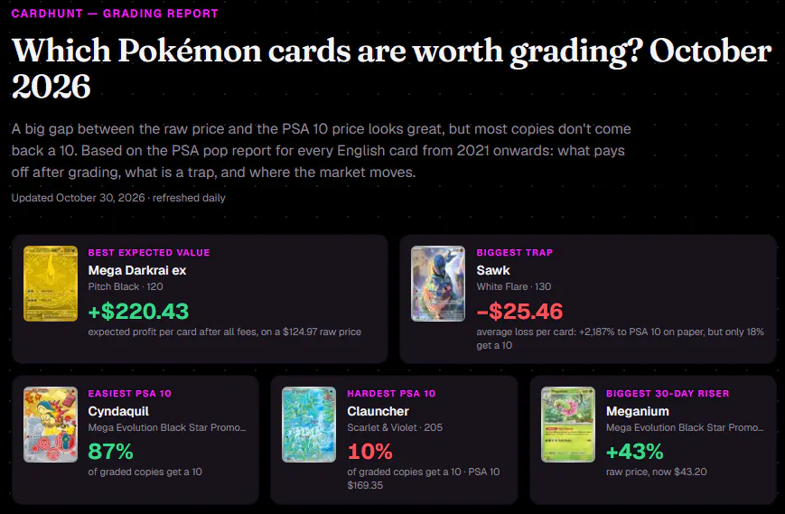 CardHunt gallery image