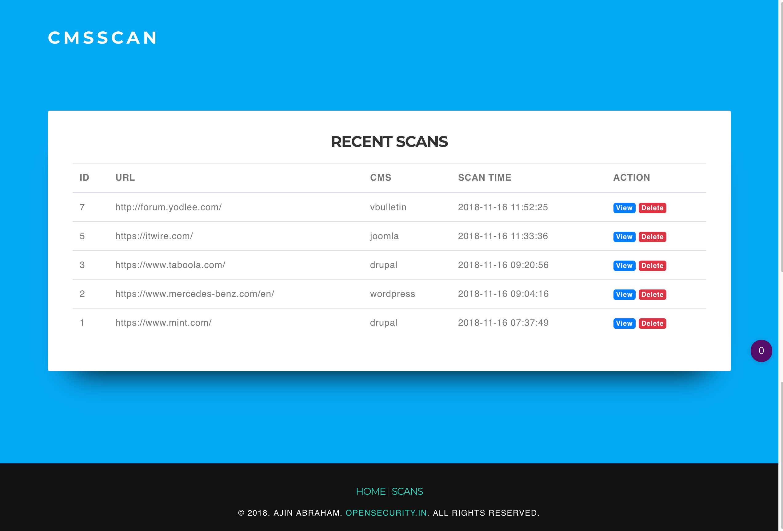 CMS Scan gallery image