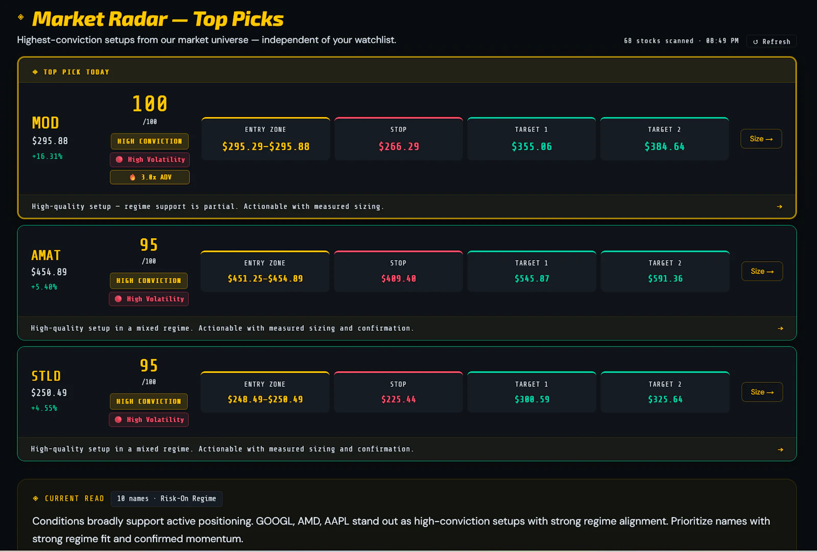 IntelPredict screenshot 6