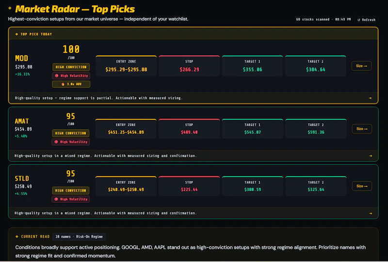 IntelPredict screenshot 6