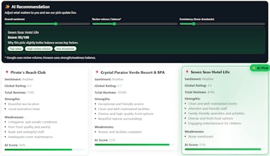 Sentiwise gallery image