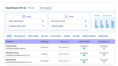 FunnL.ai gallery image