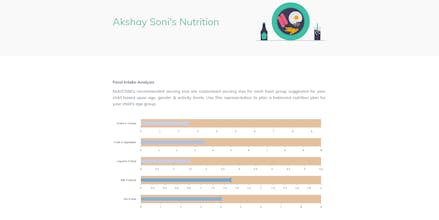 NutriChild gallery image