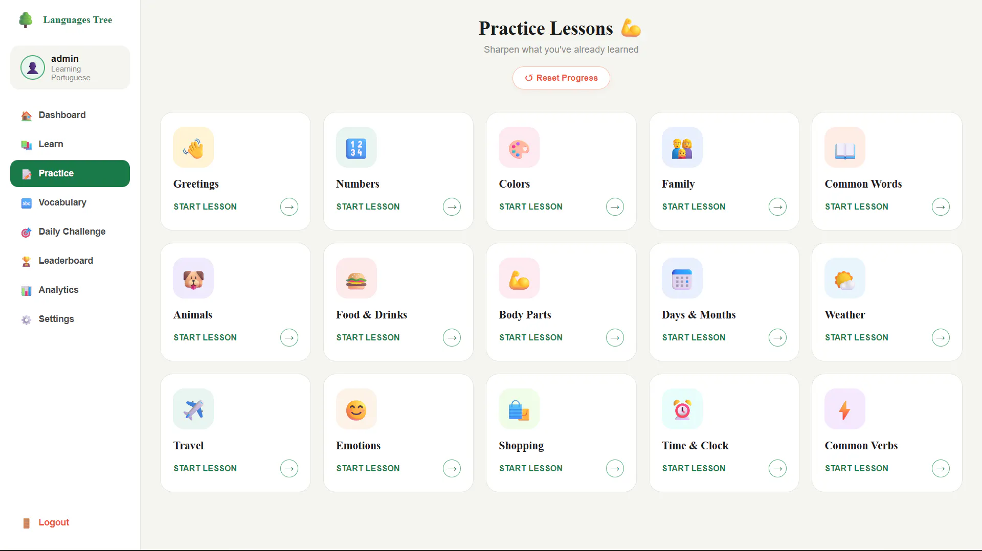 Languages Tree gallery image