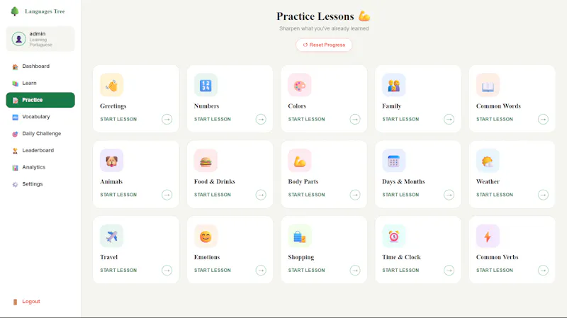 Languages Tree screenshot 6