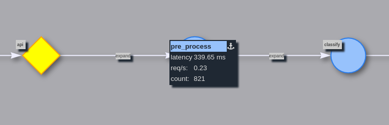 PyCloud gallery image