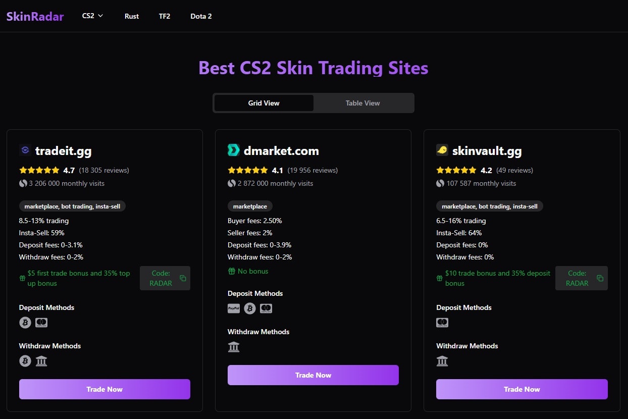 Skinradar- CS2 스킨 마켓을 비교하십시오 - CS2 시장의 수수료, 지불, 신뢰 신호를 비교하십시오 미디어 2