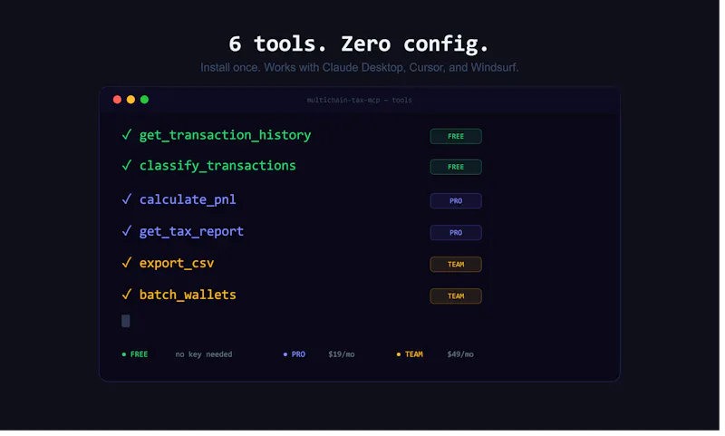 multichain-tax-mcp screenshot 2