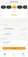 How much per hour? gallery image