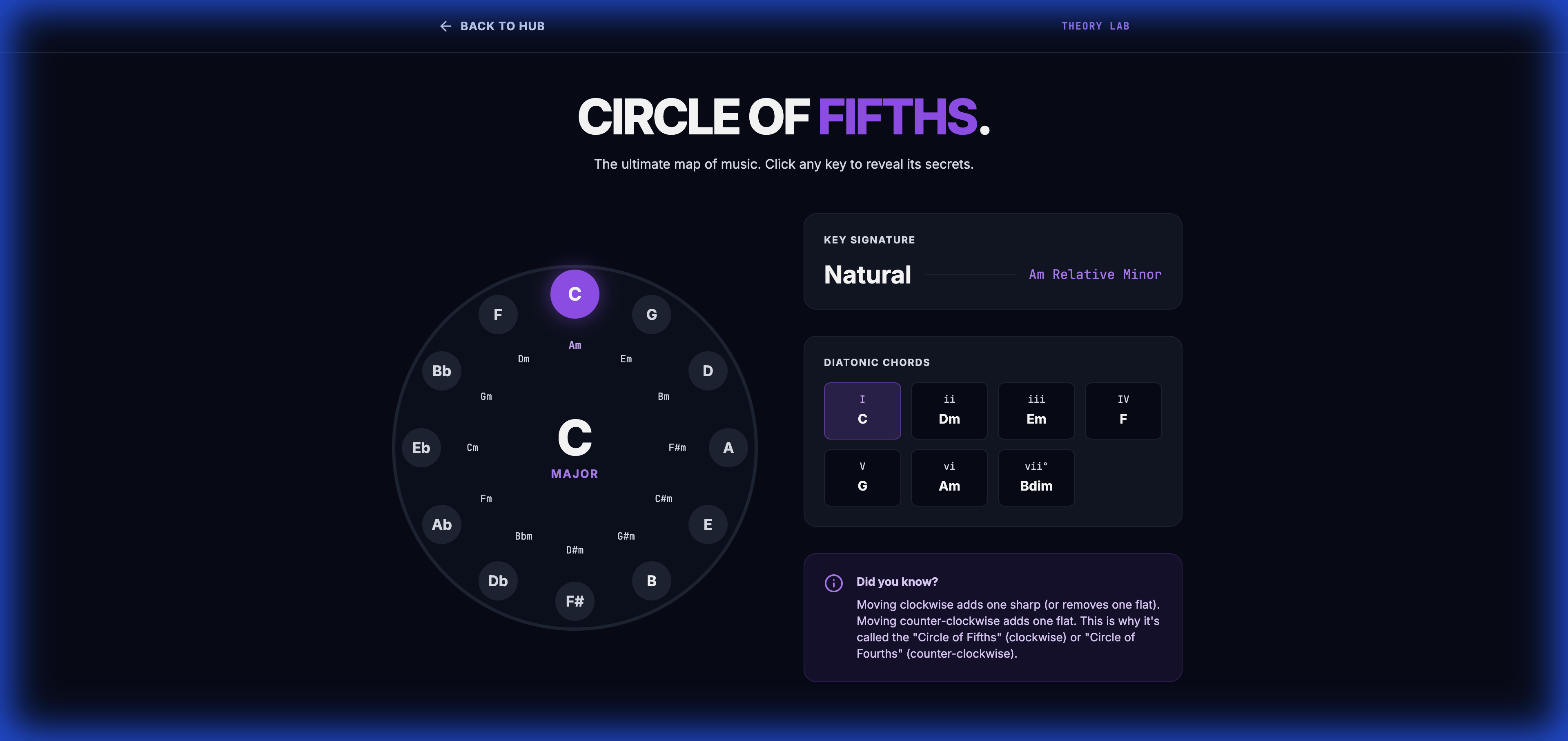 SuperTime Ultra - Screenshot 2 showing product features and functionality