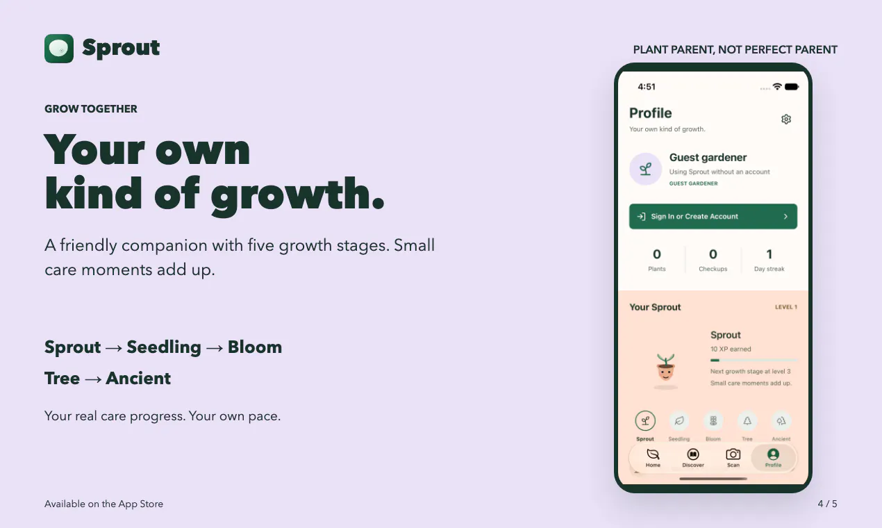 Sprout : Plant Parent gallery image
