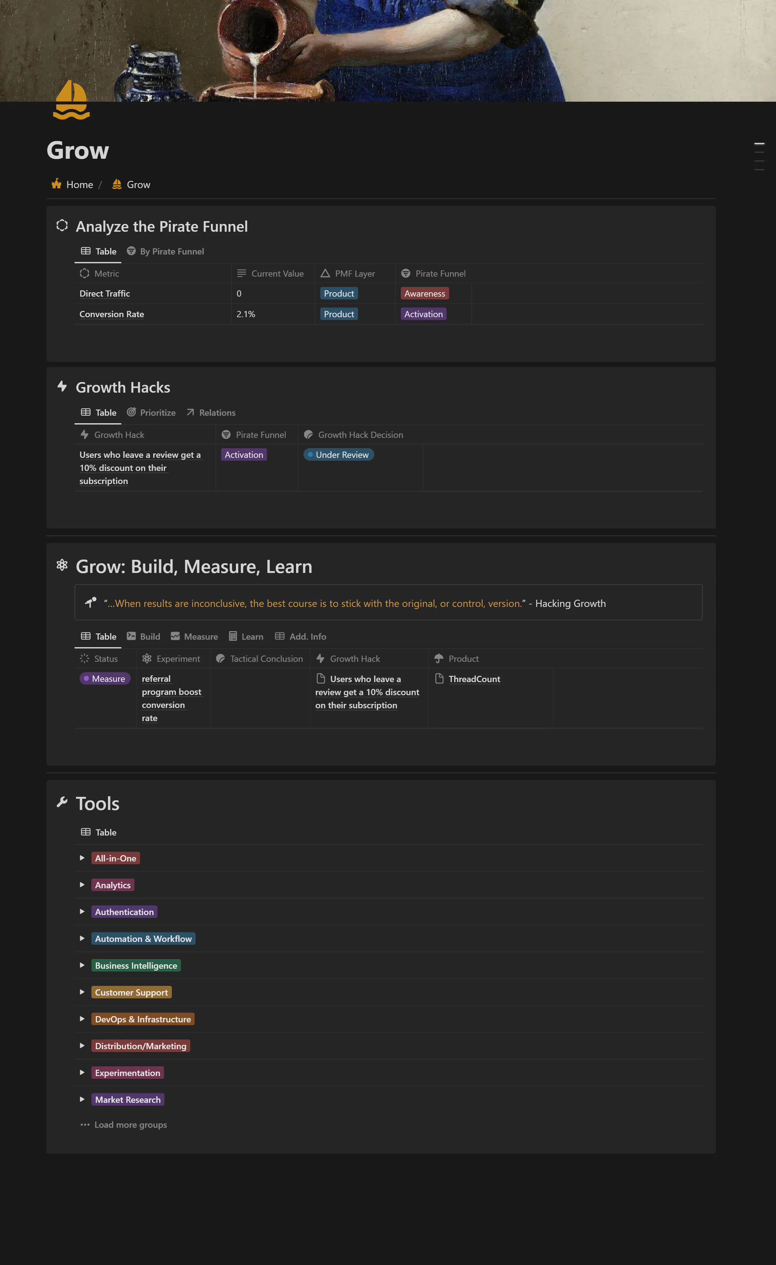 Lean SaaS OS gallery image