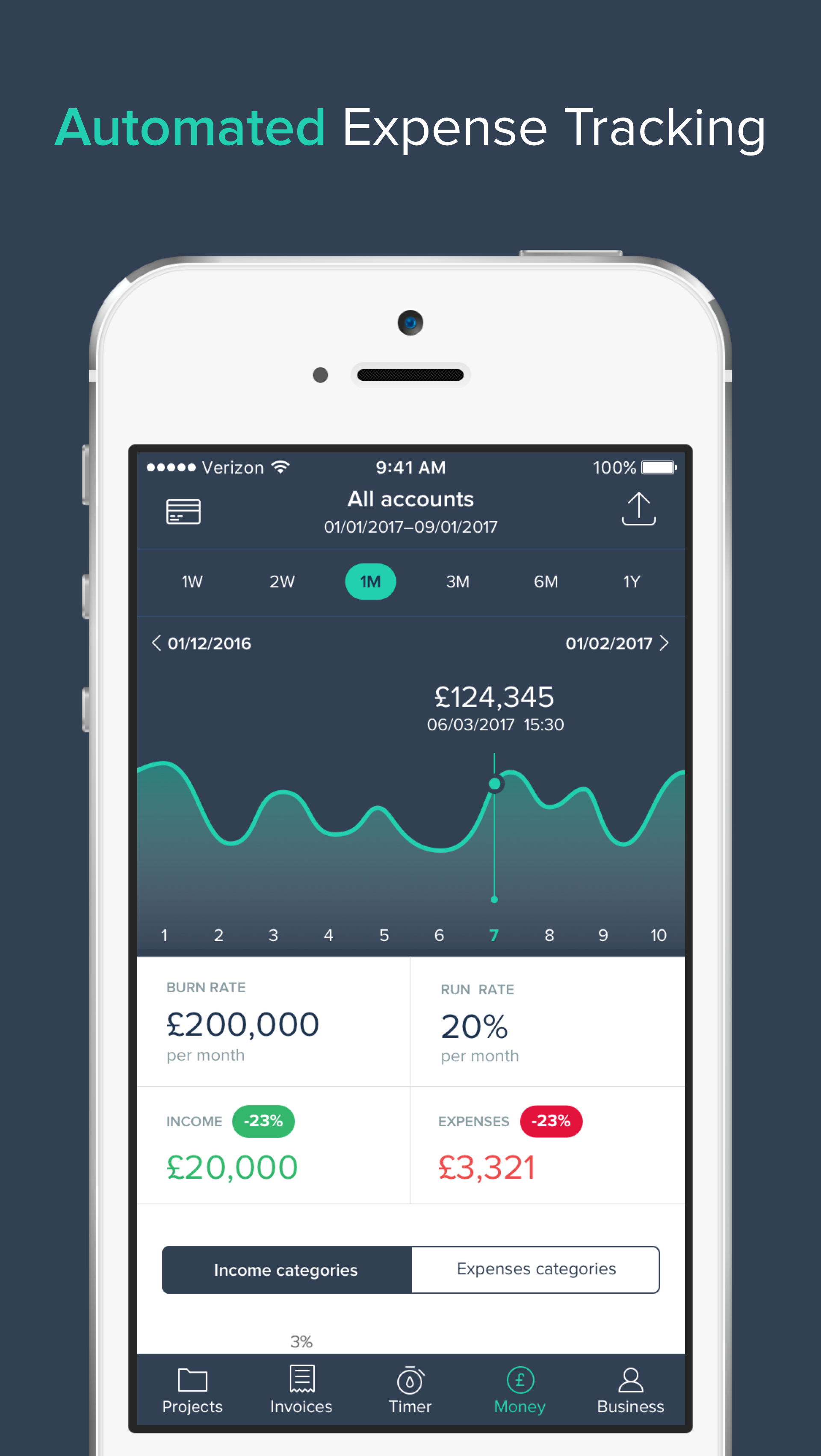 Work Solo gallery image