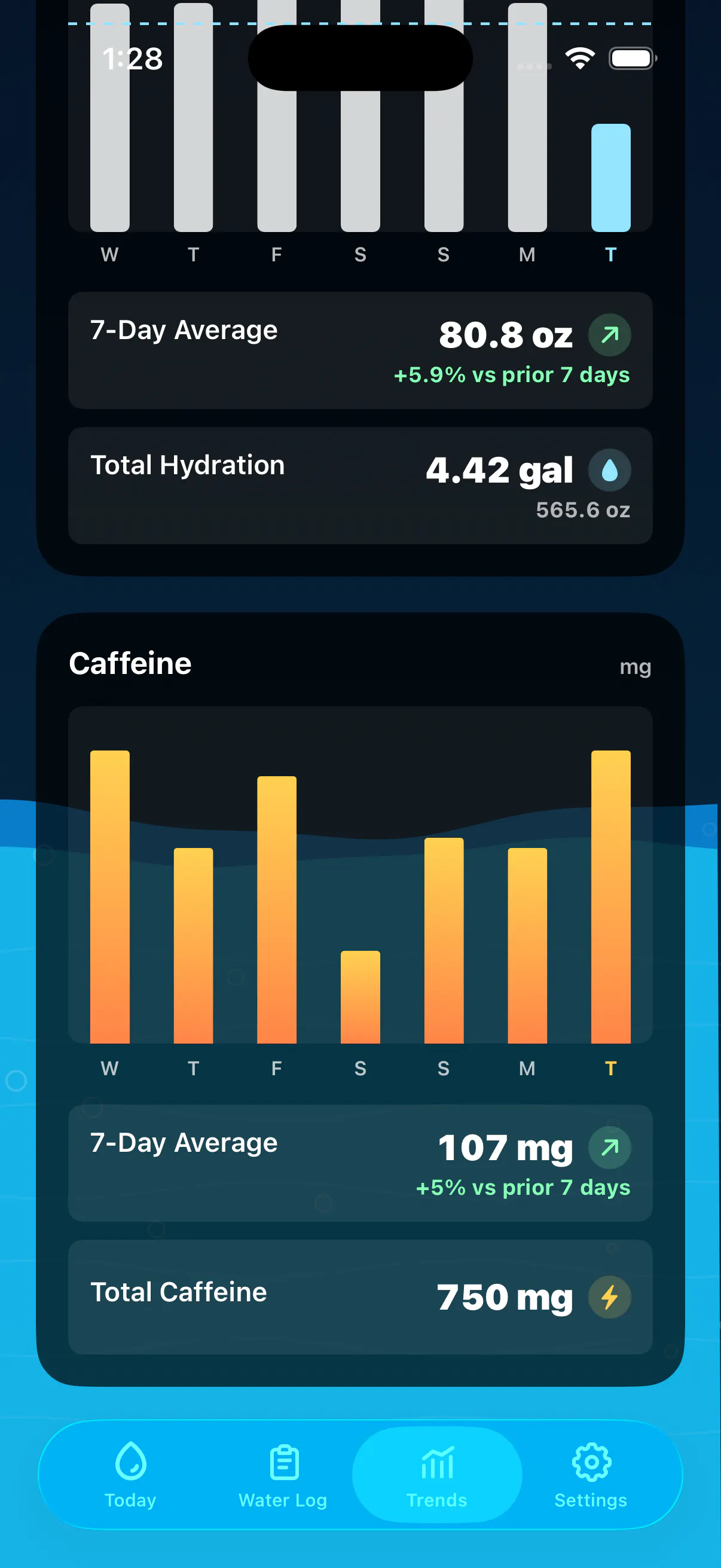 Quenched - Water Tracker gallery image