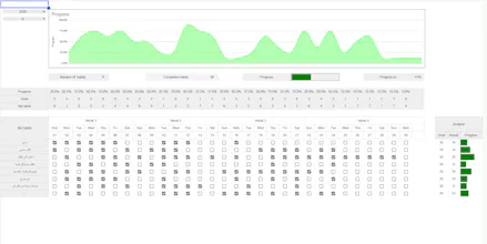 The Smart Habit Tracker gallery image
