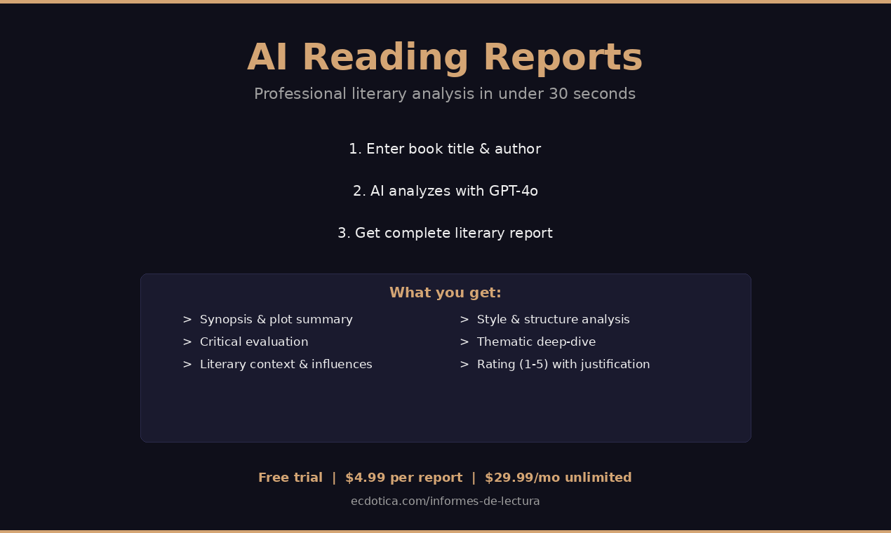 Informes de Lectura by Ecdótica - Main product screenshot demonstrating key features and user interface