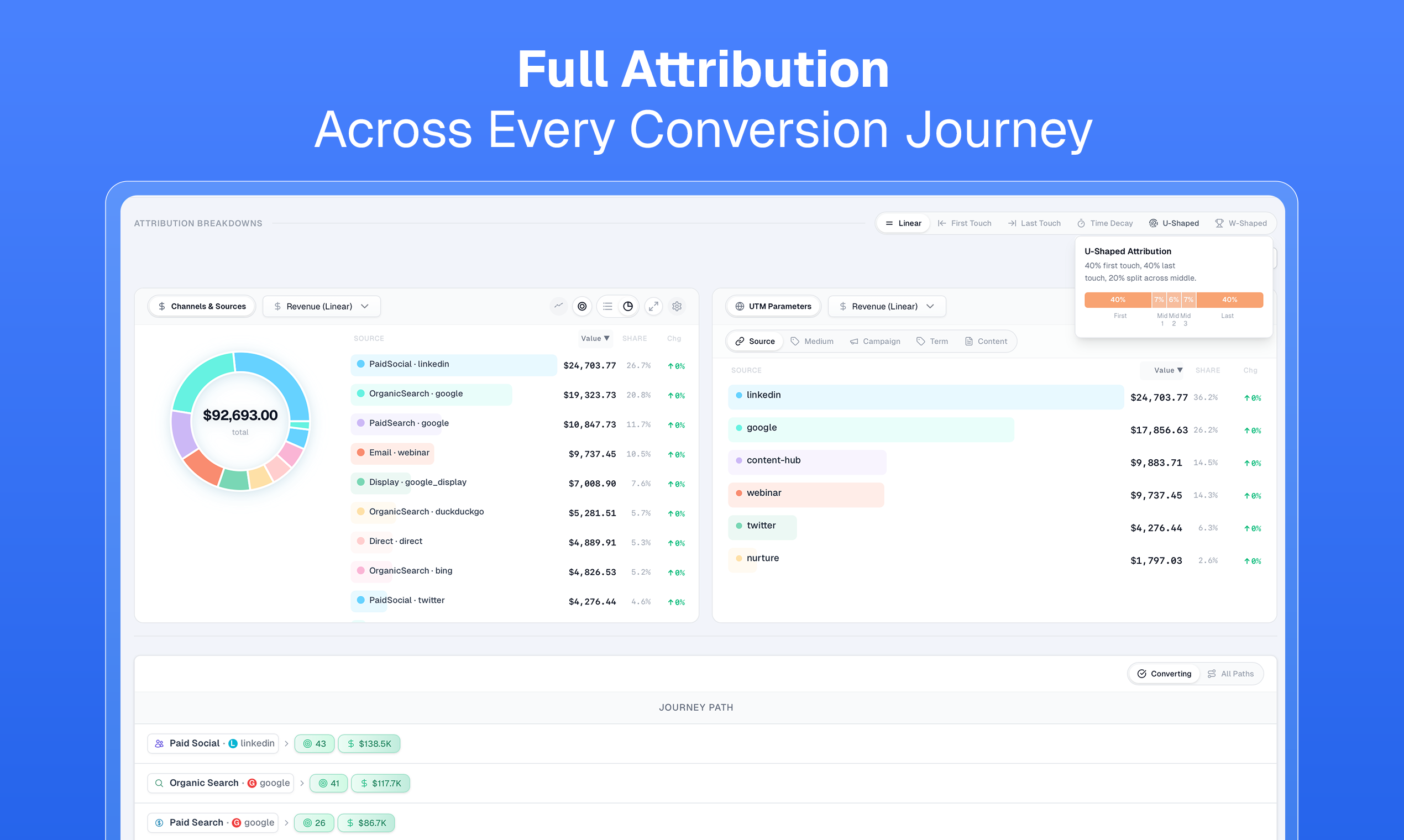 ObserviX gallery image