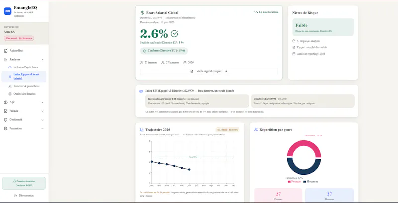 EntangleEQ screenshot 5