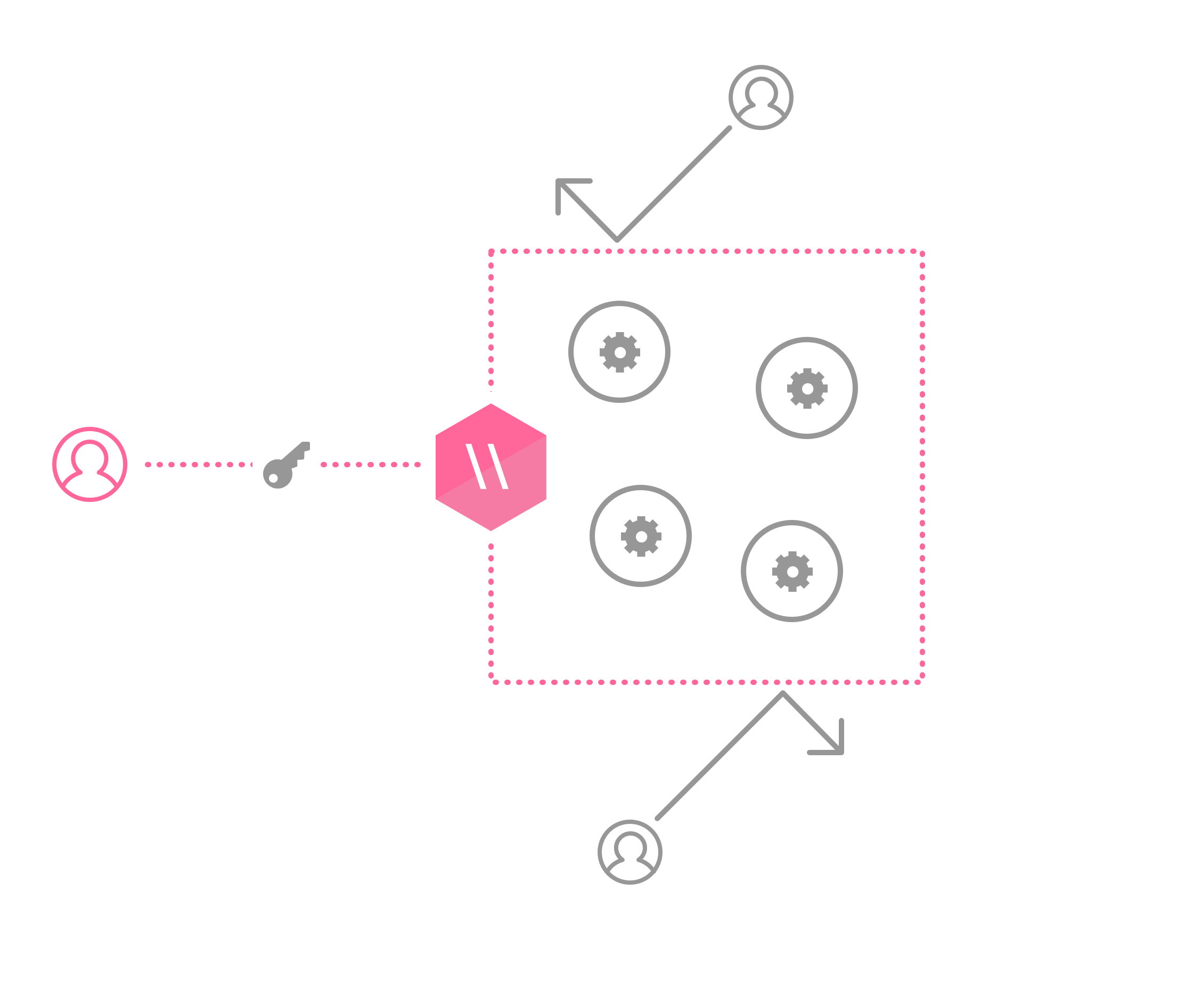 Backplane gallery image