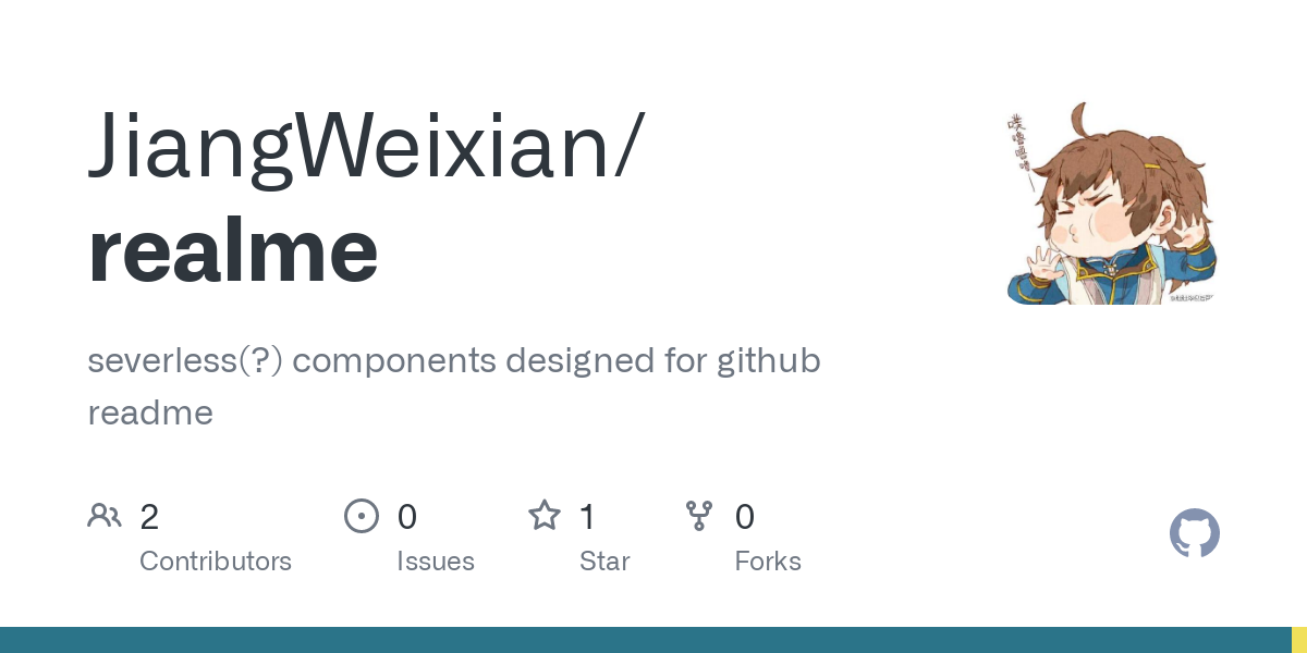 realme gallery image