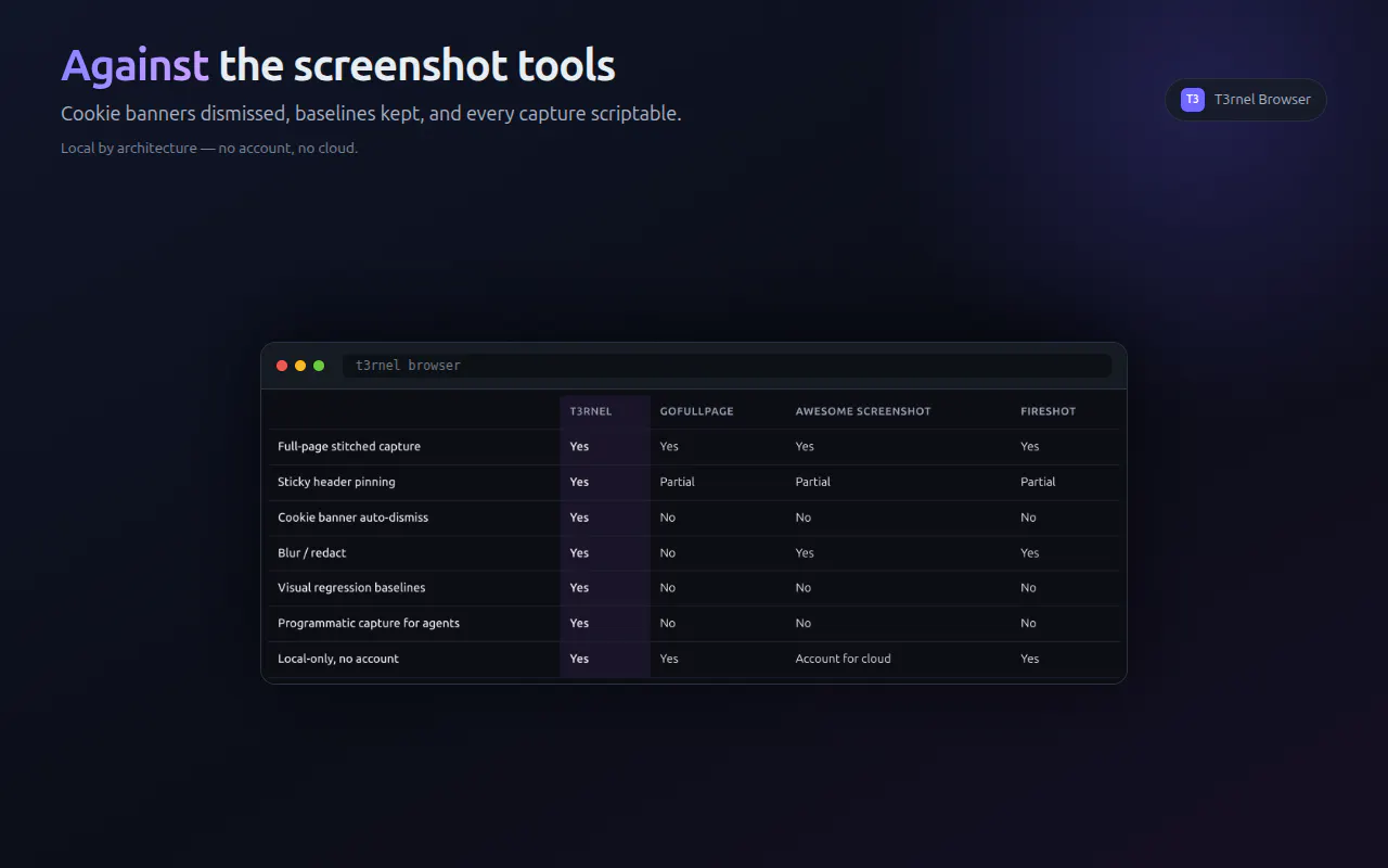 T3rnel Browser gallery image