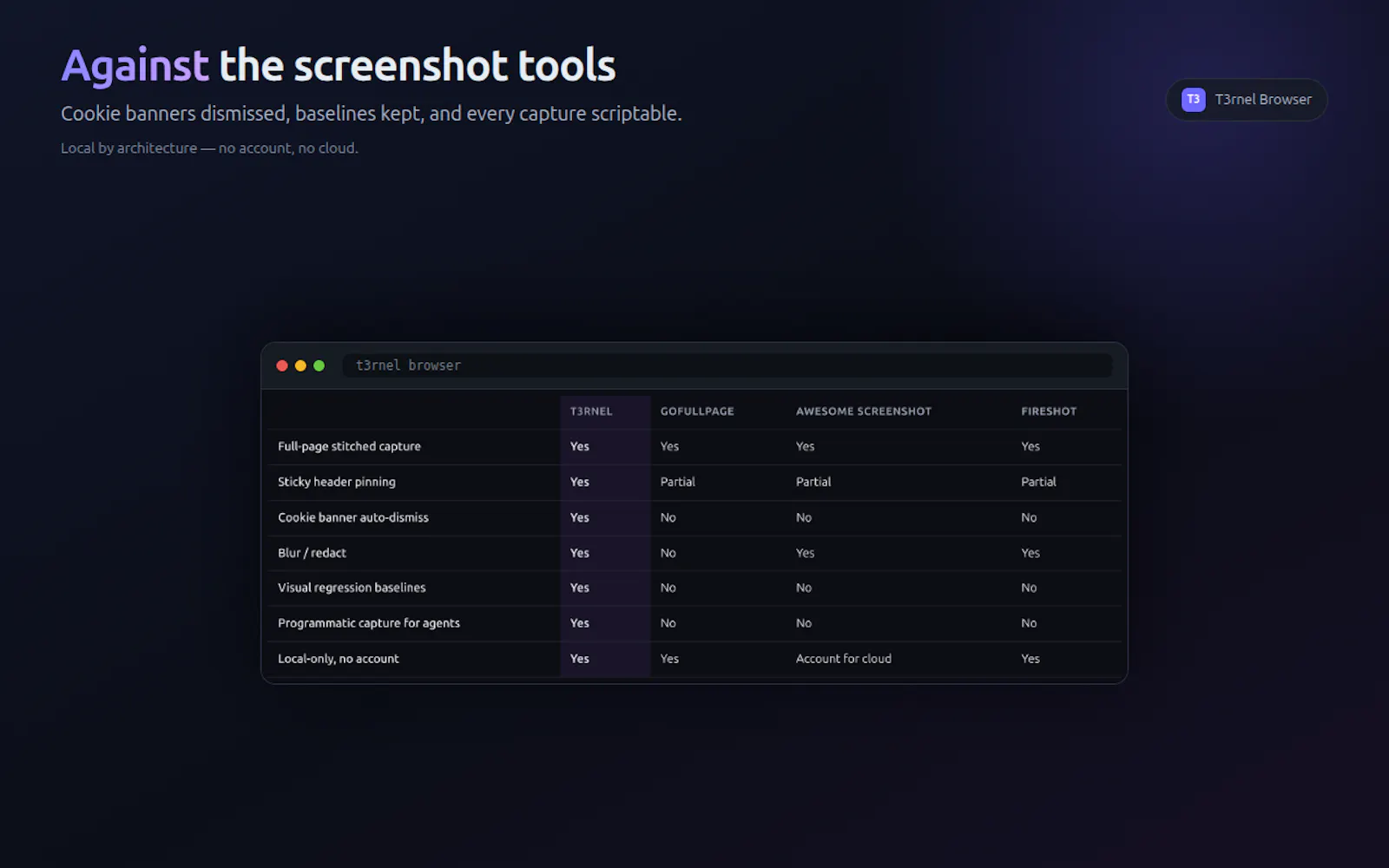 T3rnel Browser screenshot 2