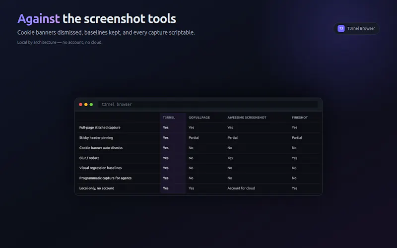 T3rnel Browser screenshot 2