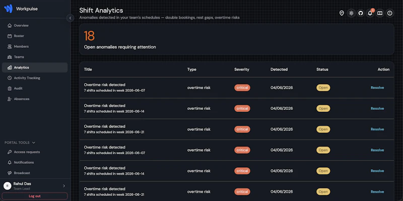 Workpulse screenshot 5