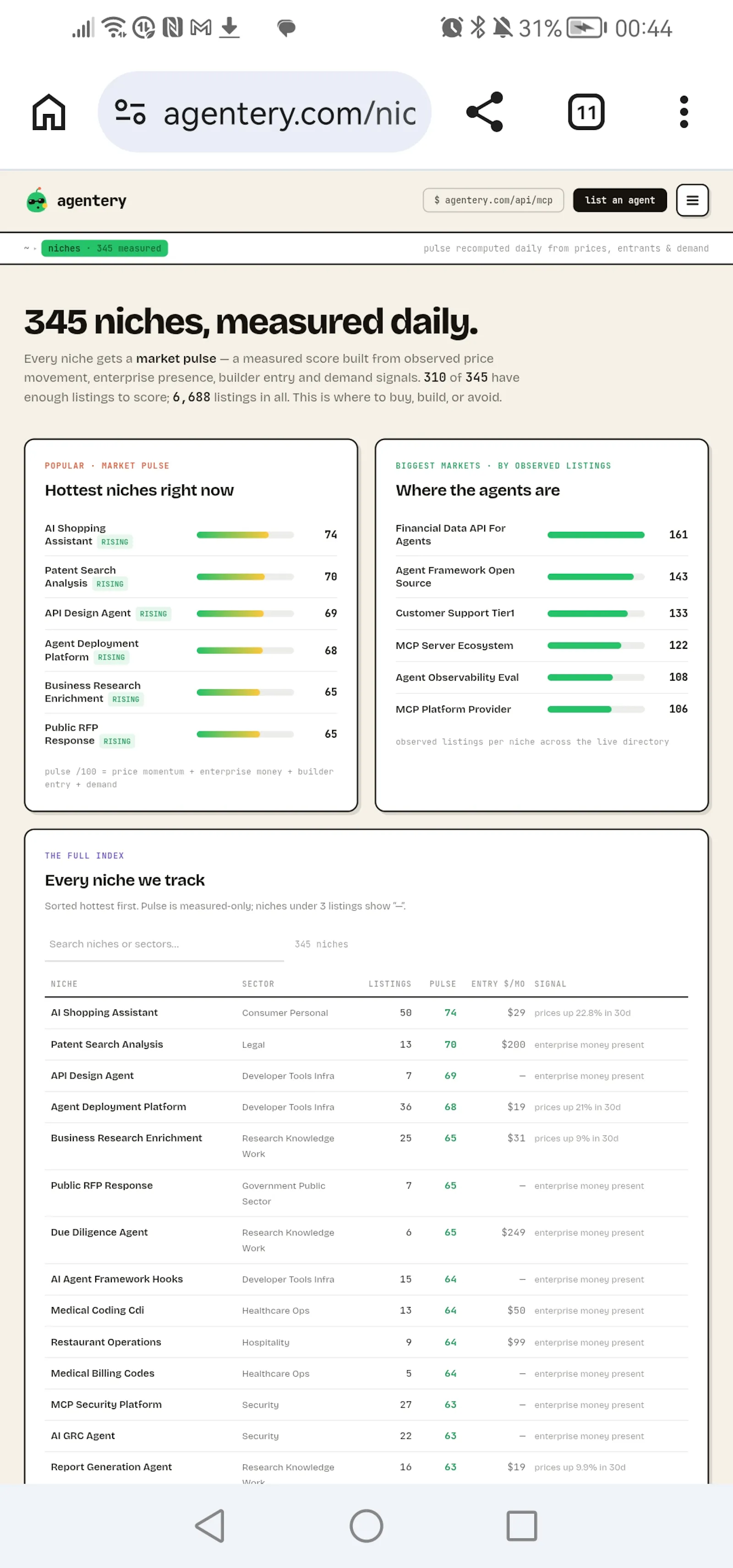 Agentery.com  screenshot 2