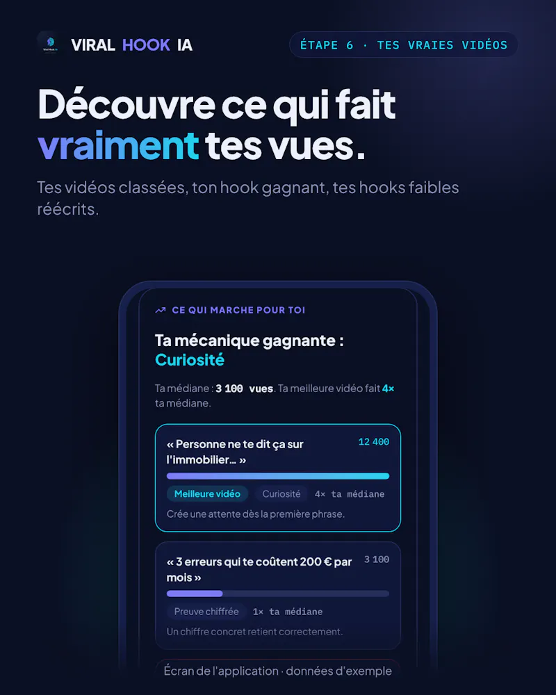 ViralHookIa screenshot 6
