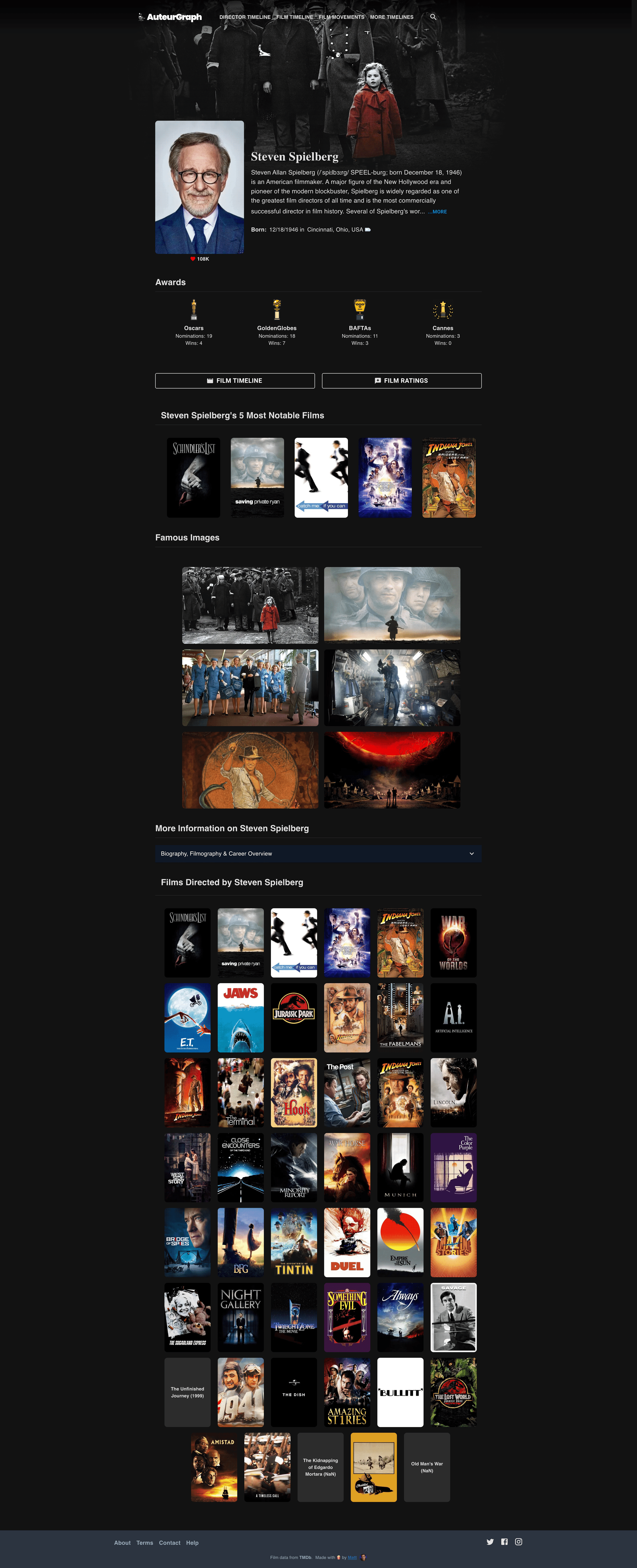 Authorgraph - 🎬 Storia, registi e attori del cinema visualizzati media 6