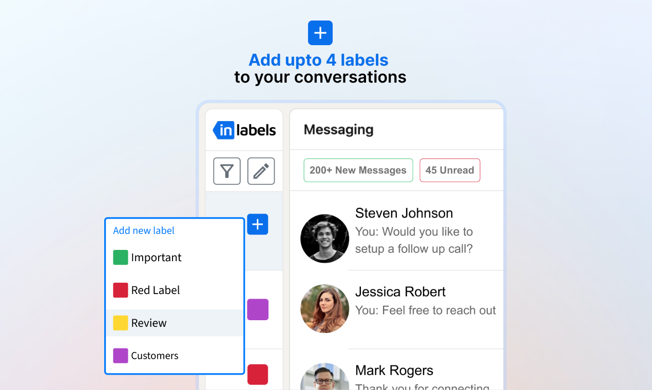 InLabels media 2