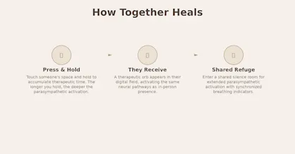 Together gallery image