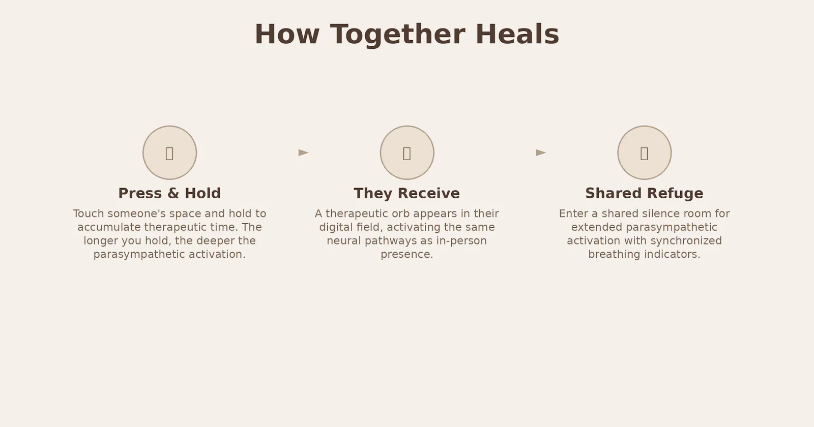 Together screenshot 6