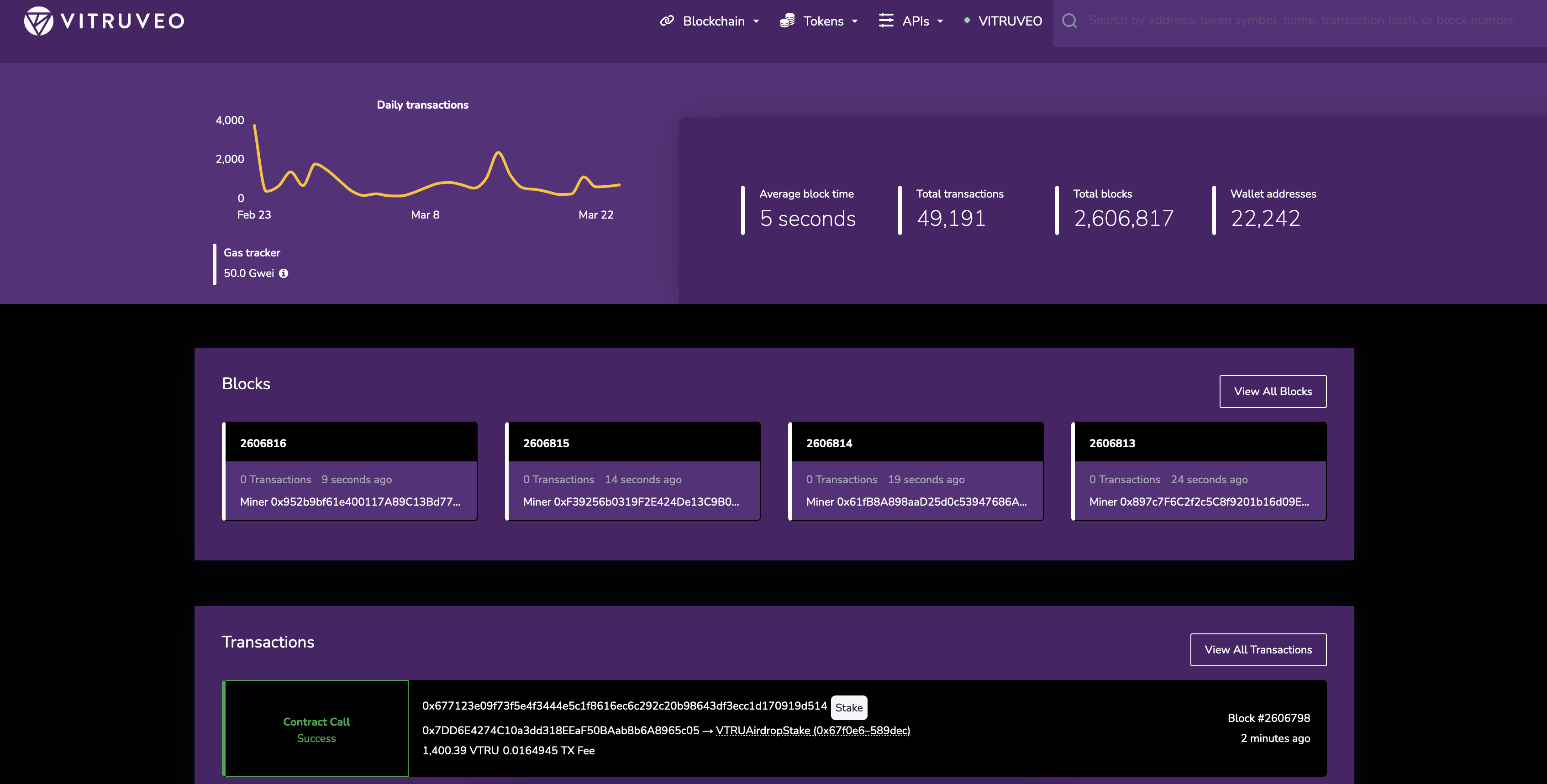 Vitruveo media 4