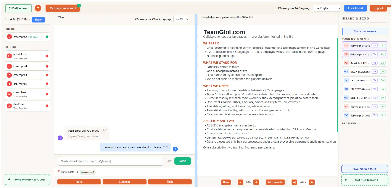 TeamGlot.com gallery image