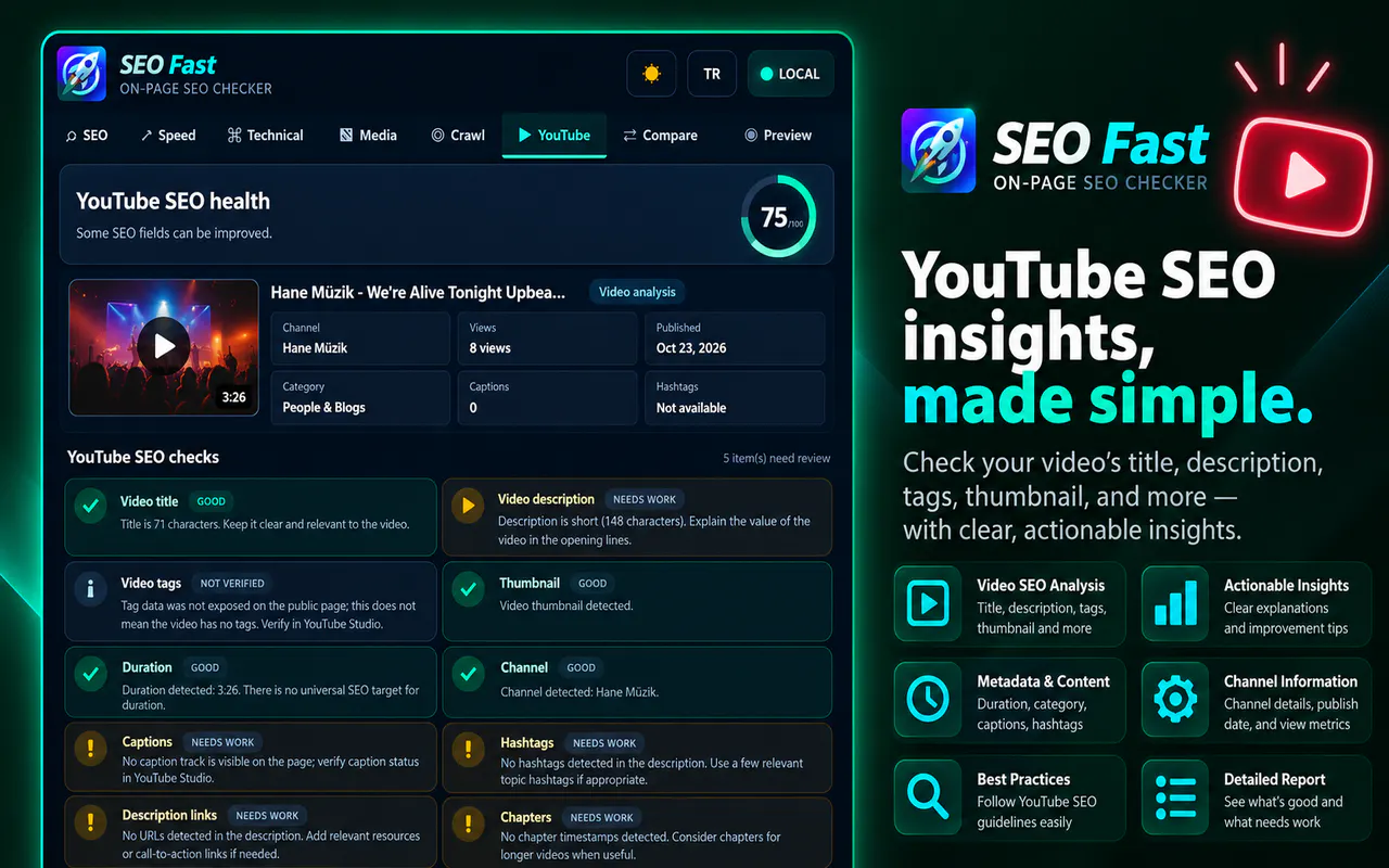 SEOfast - On-Page SEO Checker gallery image