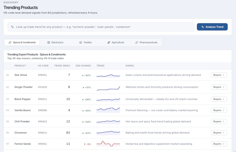 ShipScout.ai screenshot 3