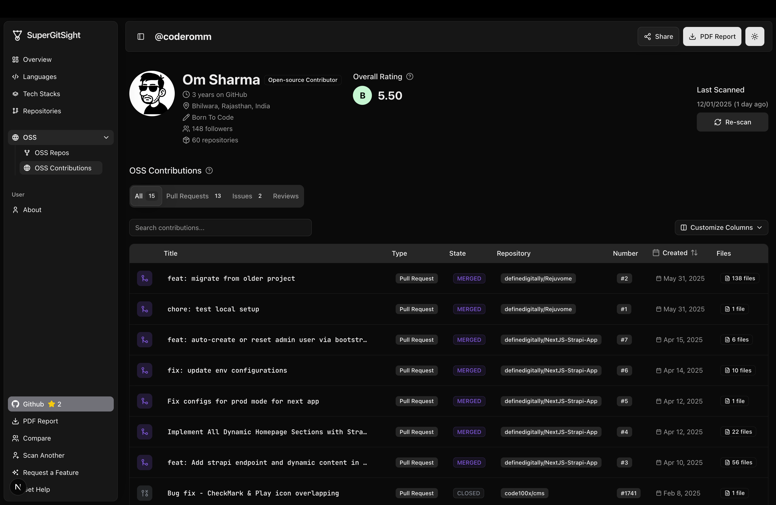 SuperGitSight gallery image