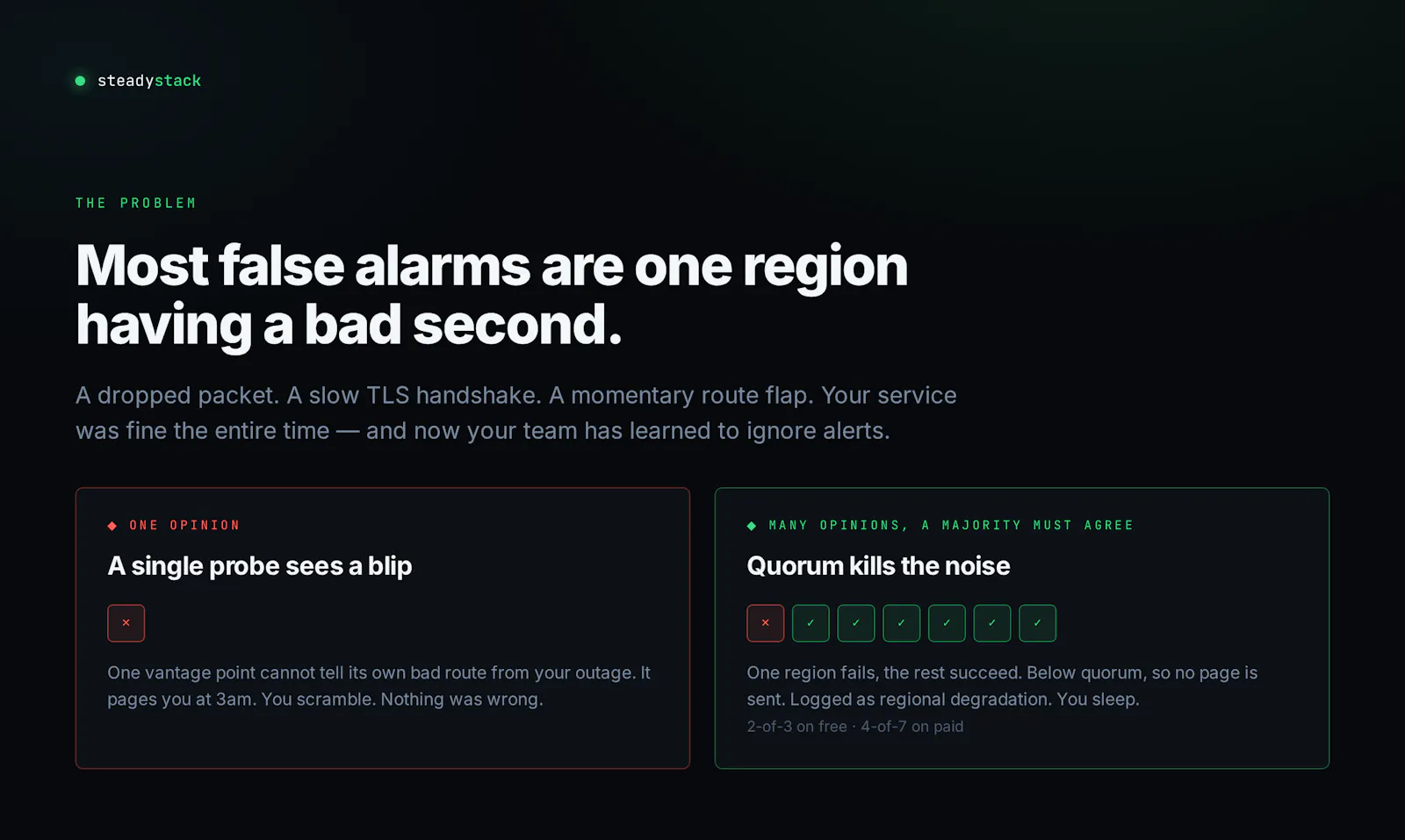SteadyStack screenshot 2