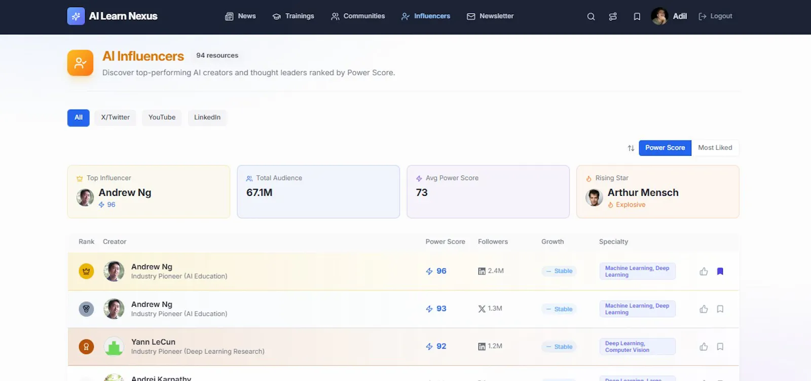 AI Learn Nexus- A Curated AI Hub screenshot 5