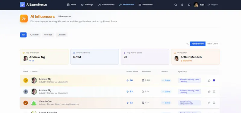 AI Learn Nexus- A Curated AI Hub screenshot 5