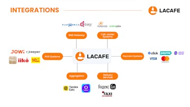 laCafe gallery image