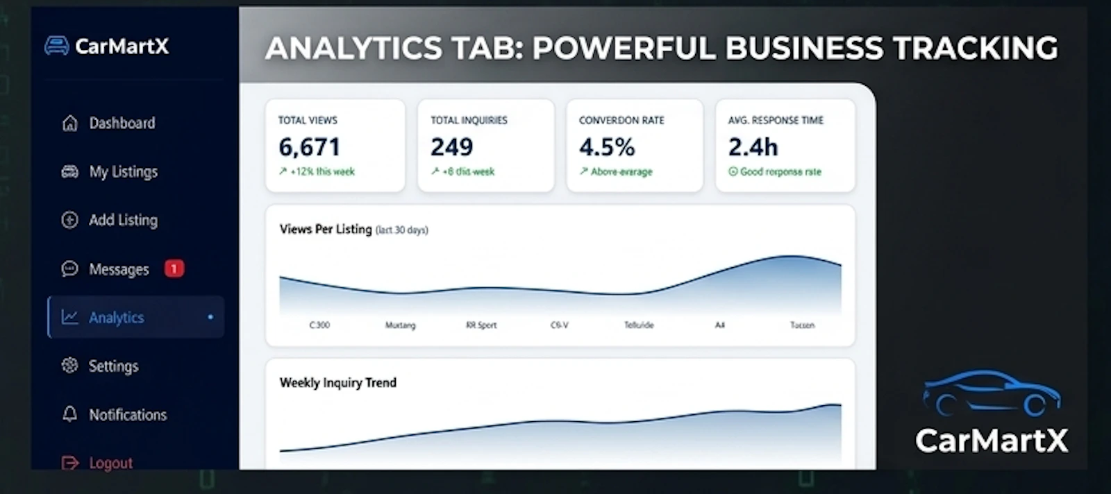 CarMartX screenshot 6